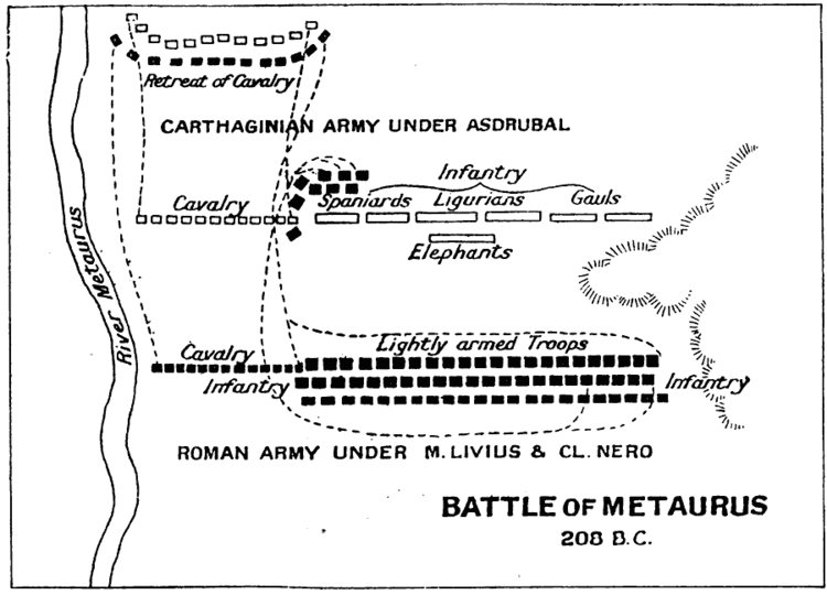 Battle of the Metaurus Battle of the Metaurus Ancient Warfare