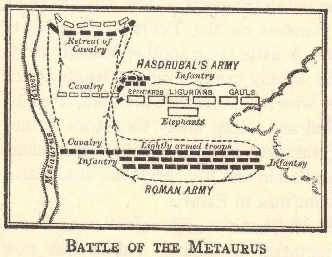 Battle of the Metaurus Map of the Battle of Metaurus
