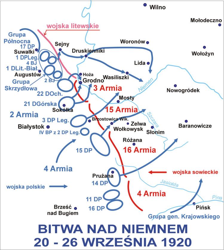 Battle of the Niemen River