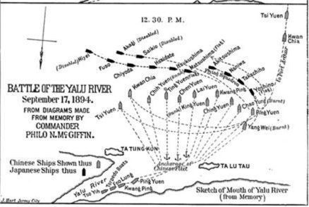 Battle of the Yalu River (1894) SinoJapaneseWarcom SinoJapanese War 189495