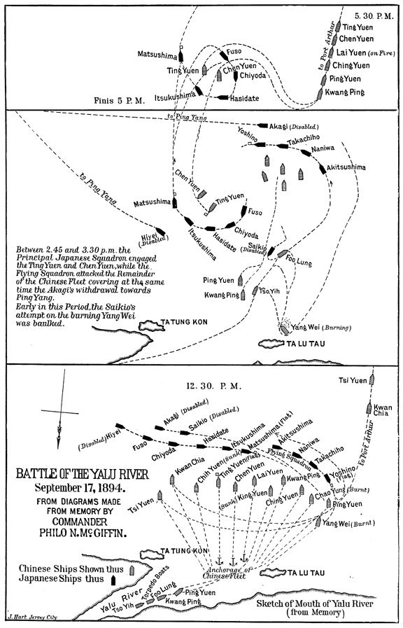 Battle of the Yalu River (1894) wwwnavyandmarineorgondeckYaluPicturesYaluMap