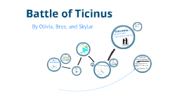 Battle of Ticinus Eirene by olivia mcdougall on Prezi