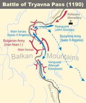 Battle of Tryavna httpsuploadwikimediaorgwikipediacommonsthu