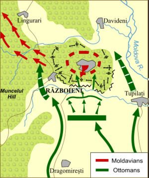 Battle of Valea Albă httpsuploadwikimediaorgwikipediacommonsthu