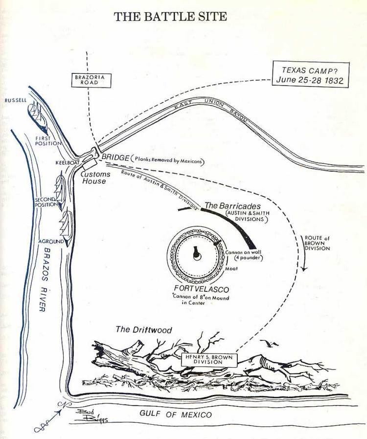 Battle of Velasco The Munsons of Texas Maps Battle of Velasco