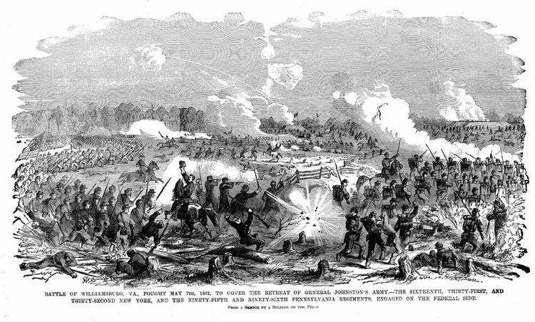 Battle of Williamsburg The Incredibly IllConceived Battle of Williamsburg Civil War