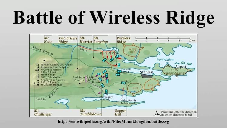 Battle of Wireless Ridge httpsiytimgcomvirl4liIACmwmaxresdefaultjpg