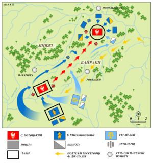 Battle of Zhovti Vody httpsuploadwikimediaorgwikipediacommonsthu