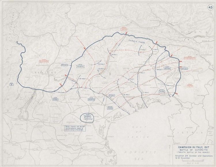 Battles of the Isonzo First World Warcom Battles The Battles of the Isonzo 191517