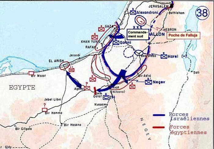 Battles of the Sinai (1948)