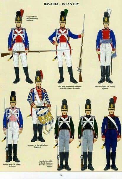 Bavarian Army 1000 images about Bavarian Army Uniforms on Pinterest Armchairs