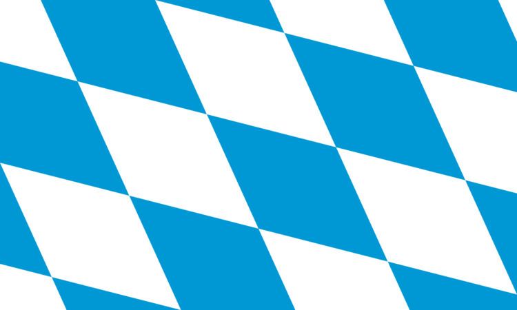 Bavarian nationalism