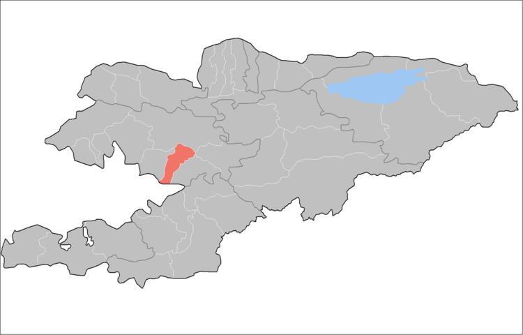 Bazar-Korgon District