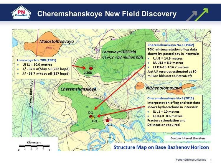 Bazhenov Formation Cheremshanskoye Oil Field PetroNeft Resources Plc