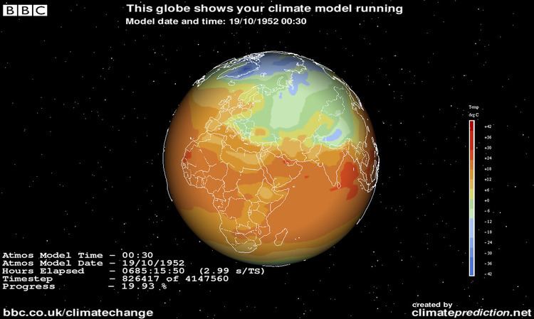 BBC Climate Change Experiment