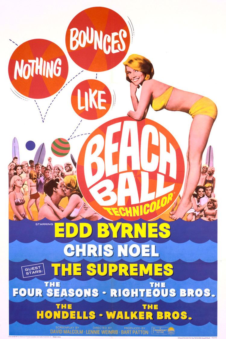 Beach Ball (film) wwwgstaticcomtvthumbmovieposters454p454pv