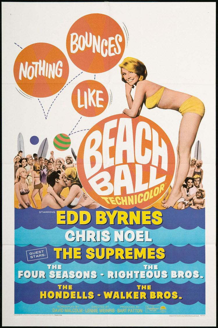 Beach Ball (film) Musical Monday Beach Ball 1965 Comet Over Hollywood