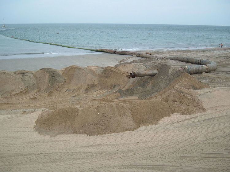 Beach nourishment