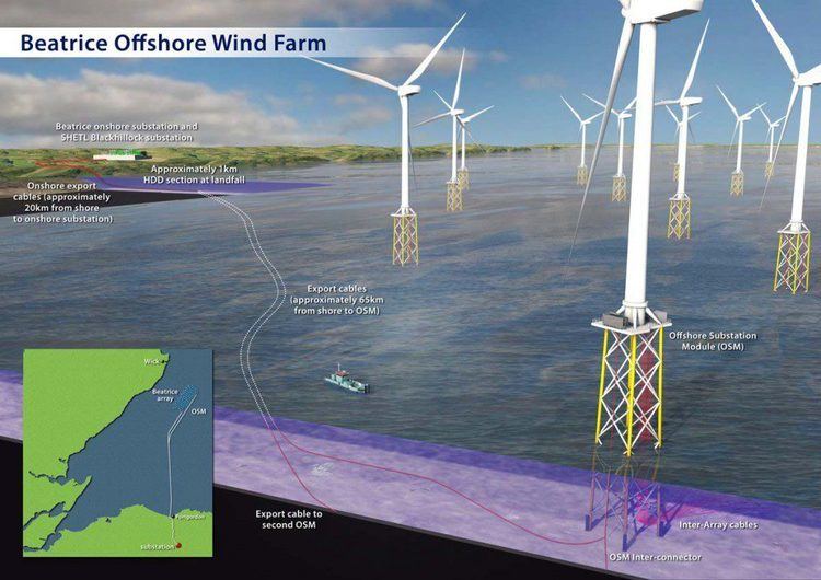 Beatrice Wind Farm Beatrice offshore wind farm Offshore Wind