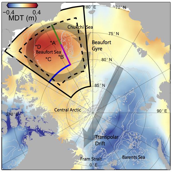Beaufort Gyre Beaufort Gyre guest blog Arctic Sea Ice