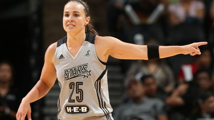 Becky Hammon Becky Hammon39s Top 10 Plays NBAcom