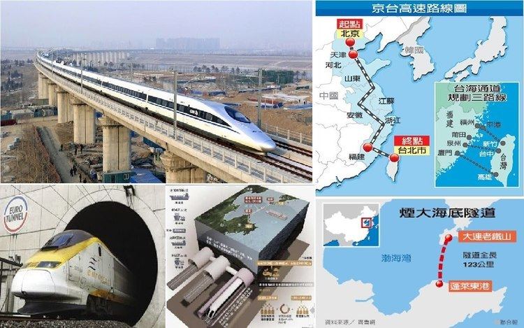 Beijing–Taipei High-Speed Rail Corridor httpsiytimgcomviTeOT9ef8naImaxresdefaultjpg