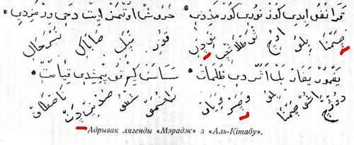 Belarusian Arabic alphabet