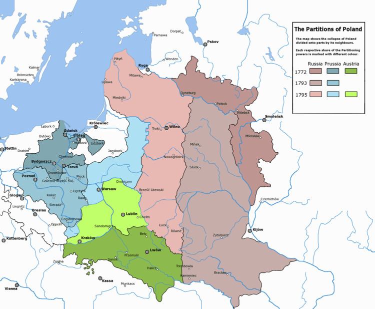 Belarusian history in the Russian Empire