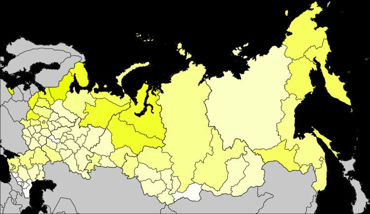 Belarusians in Russia