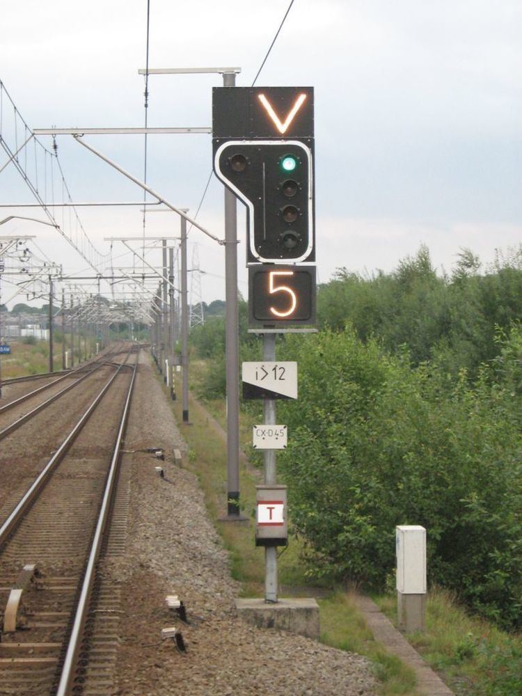 Belgian railway signalling