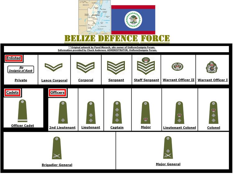 Belize Defence Force Belize Defence Force Insignia of Rank