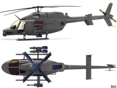 Bell ARH-70 Arapaho Bell ARH70 Arapaho Helicopter Database