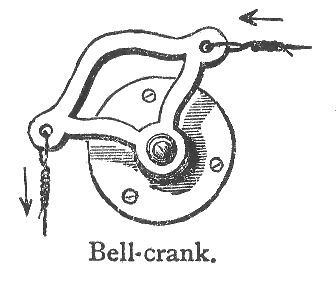Bellcrank