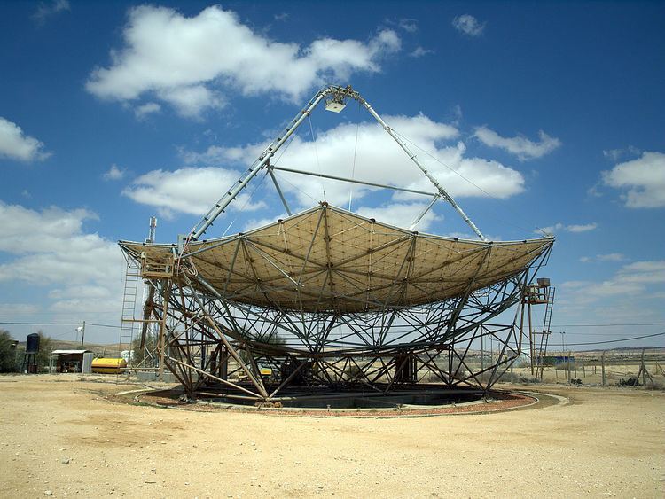 Ben-Gurion National Solar Energy Center