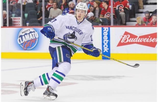 Ben Hutton Botchford Will the Canucks39 gambles pay off longterm