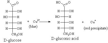 A chart that shows how Benedict's reagent work.