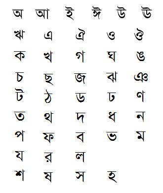 Bengali alphabet