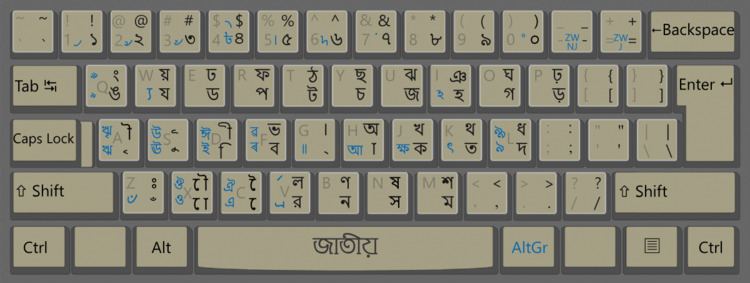 Bengali input methods