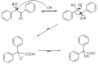 Benzilic acid Benzilic Acid Rearrangement