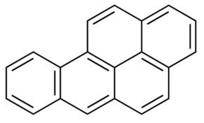 Benzo(a)pyrene Benzoapyrene 96 HPLC SigmaAldrich