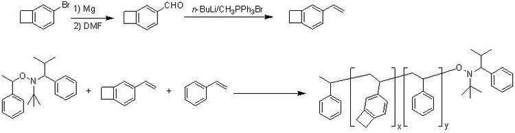 Benzocyclobutene Recent Progress in Benzocyclobutene Related Polymers InTechOpen