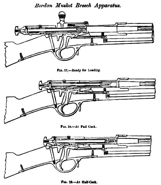 Berdan rifle