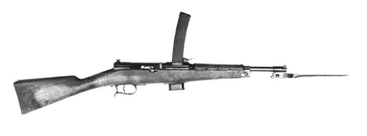 Beretta M1918
