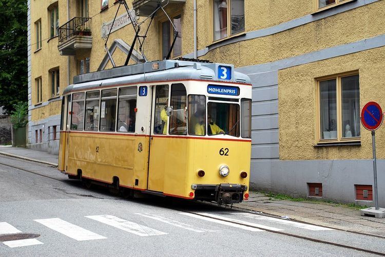 Bergen's Electric Tramway