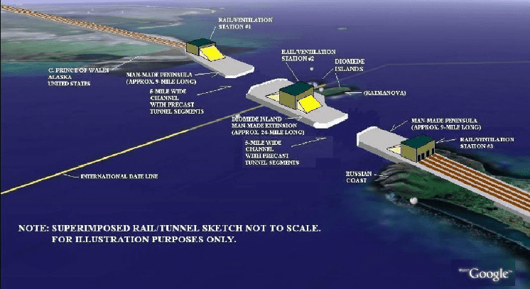 An illustration of the superimposed rail/tunnel of the Bering Strait