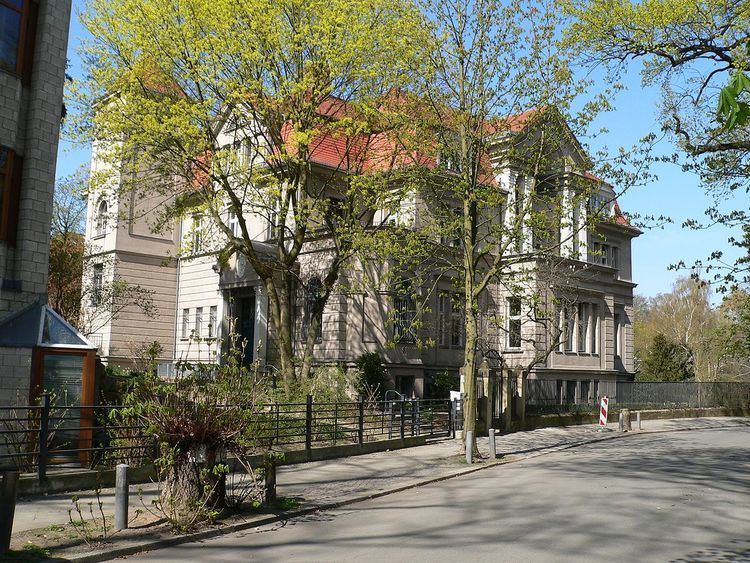 Berlin Institute for Advanced Study