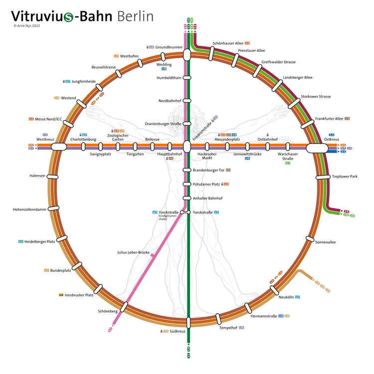 Berlin Ringbahn Berlin Ringbahn Map