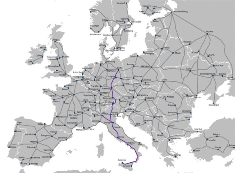 Berlin–Palermo railway axis