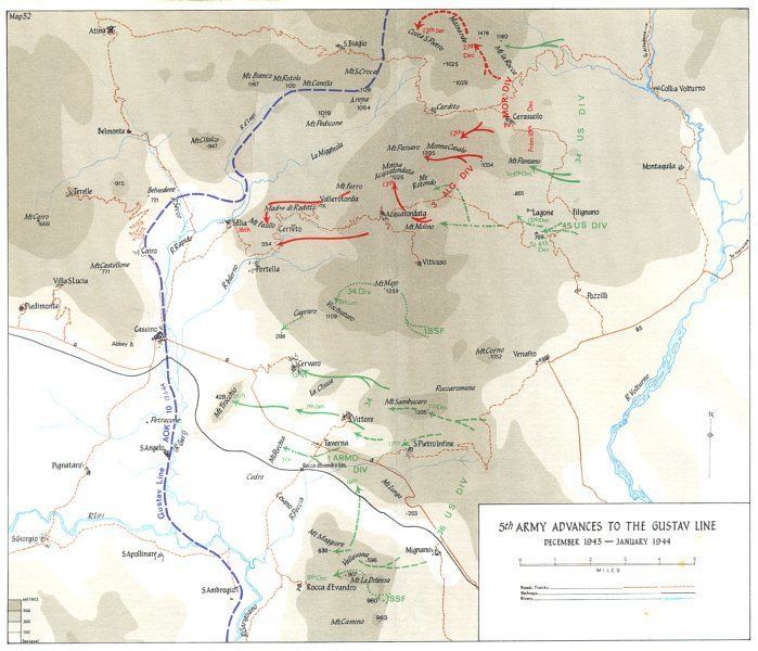 Bernhardt Line - Alchetron, The Free Social Encyclopedia