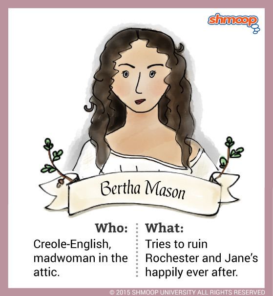 Bertha Mason Bertha Mason in Jane Eyre
